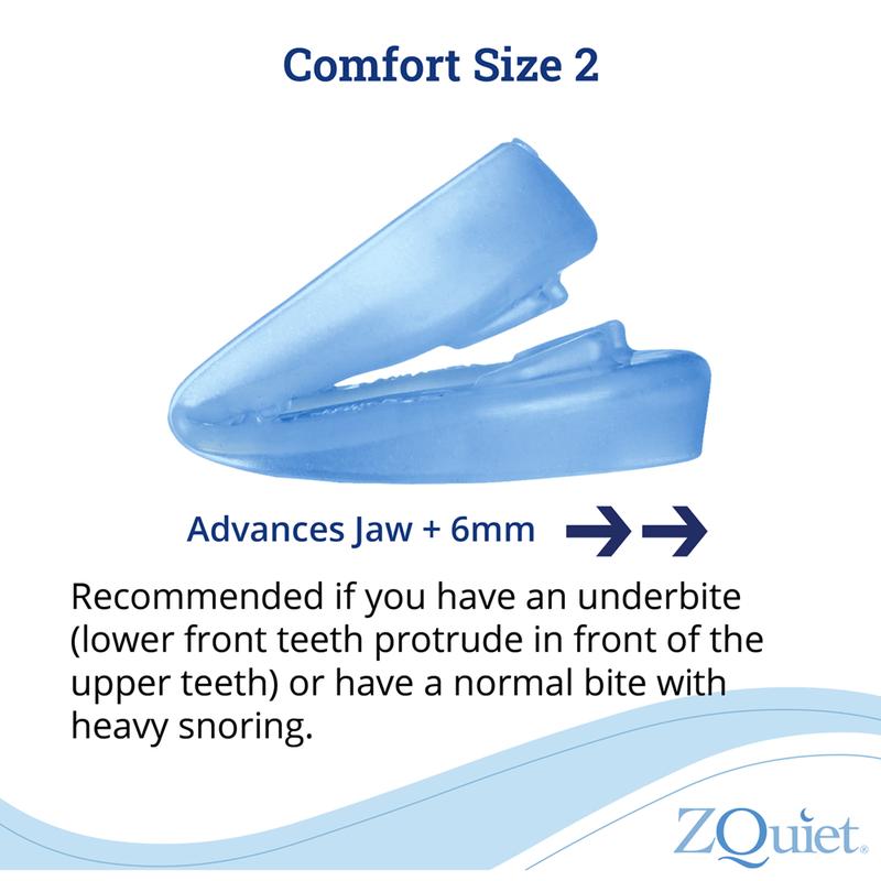 ZQuiet Anti-Snoring Mouthpiece 2-Size Starter Pack Storage