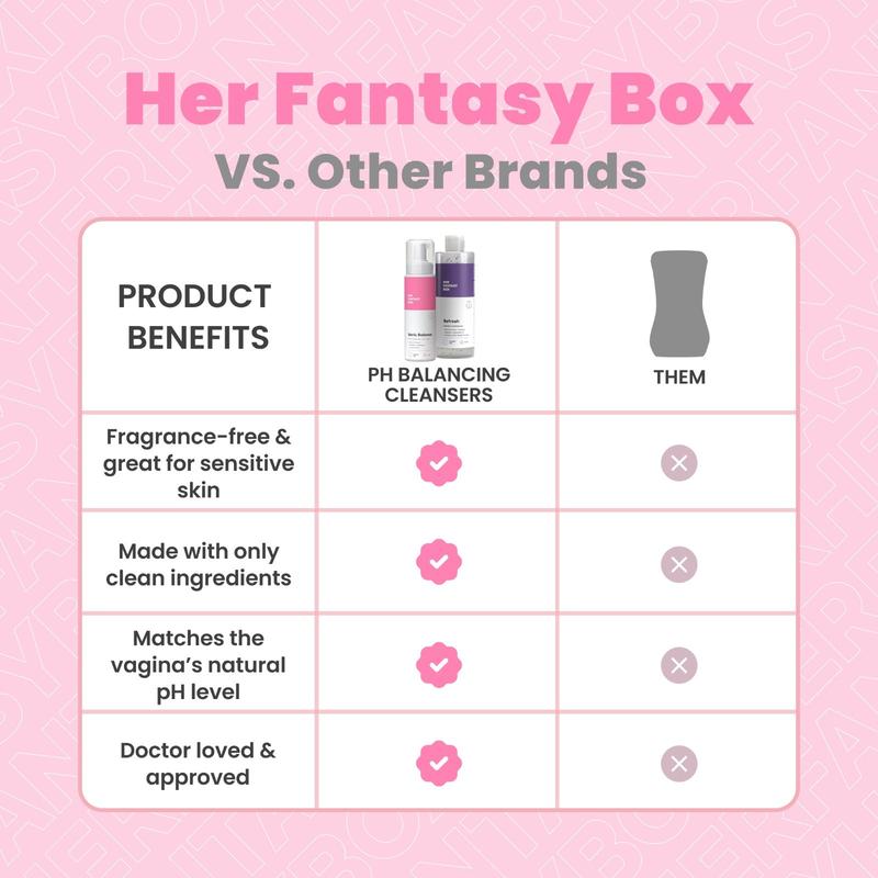 Her Fantasy Box Sensitive pH Foam Wash Boric Balance - 3 Pack Plant-Based Wash