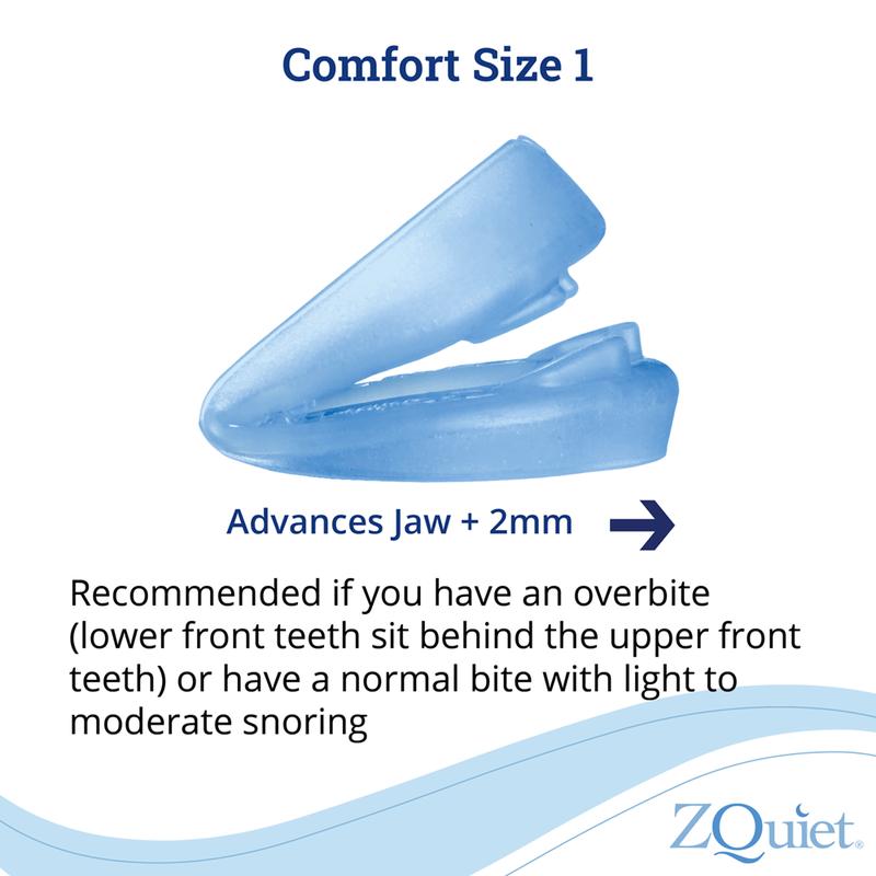 ZQuiet Anti-Snoring Mouthpiece 2-Size Starter Pack Storage