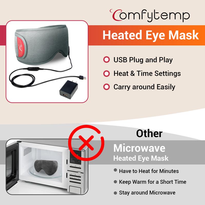 Comfytemp Heated Eye Mask for Dry Eyes, USB Wearable Eye Heating Pad, Sinus Headache Migraine Relief Mask FSA HSA Eligible, Warm Compress for Eyes with 3 Heat and Time Settings, Blepharitis Stye MGD