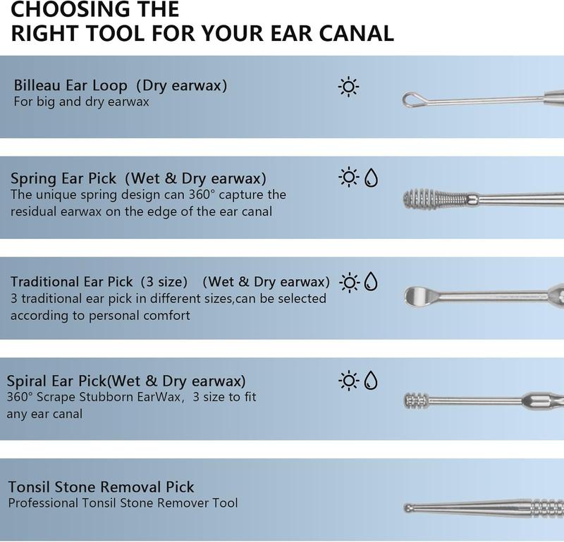 8 count Ear Wax Removal Kit,Professional Double-Headed Ear Pick Earwax Removal Tools,316L Stainless Steel Ear Cleaner Curette with Cleaning Brush and Storage Box,Suit for  Adult()