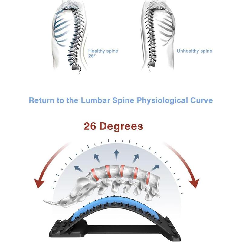 Back Stretcher, Back Stretching Board, Lumbar Back Cracker Board, Back Massager, Yoga & Pilates Supplies for Home Gym