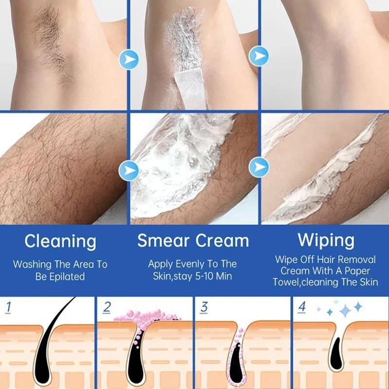 Fast Hair Removal Cream Painless Hair Growth Inhibitor Arm Armpit Legs Permanent Depilatory for Men Women Beauty Health Care 60g