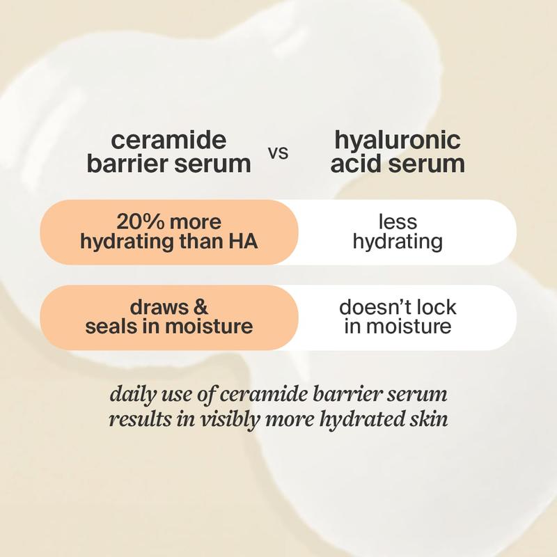 Cocokind Ceramide Barrier Serum, Hydrating Serum to Reduce Dryness, All Skin Types including Sensitive Skin, Fragrance Free, Cruelty Free, 1 fl oz