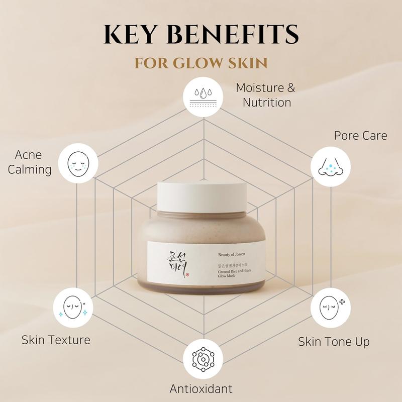 Beauty of Joseon - Ground Rice and Honey Glow Mask 150ml | BALANCE, NOURISH & EXFOLIATE FOR KOREAN GLASS SKIN