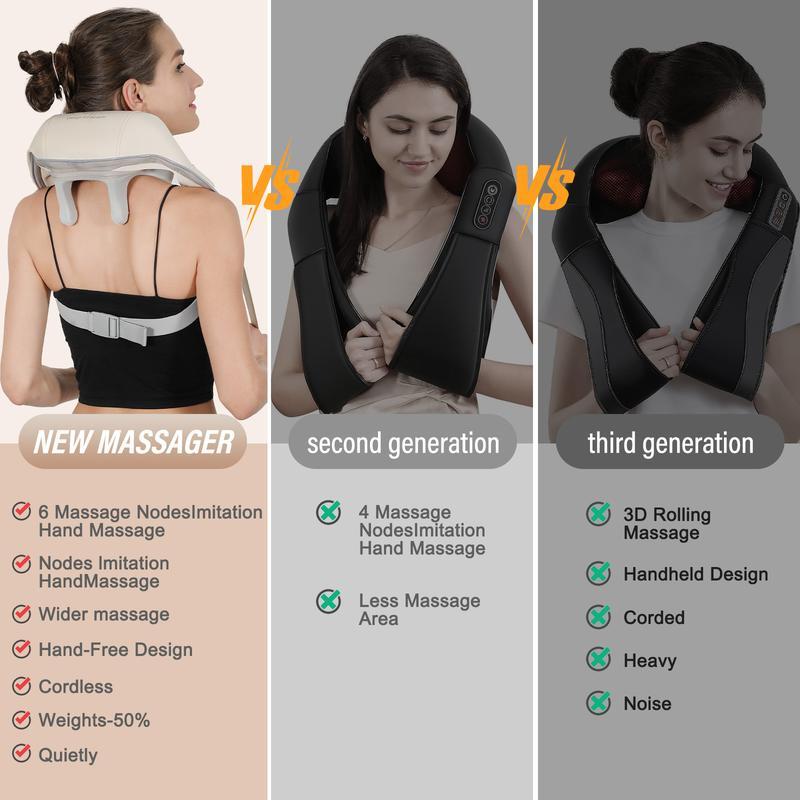 Shoulder and neck massager, wireless backbuckle design, sixth generation shiatsu shoulderand neck massager, massage trapezius muscle,massage lumbar, ideal gift, fall promotion, relaxstress, comfortable, cozy, hot sale, enjoy lifeComfort hip gray