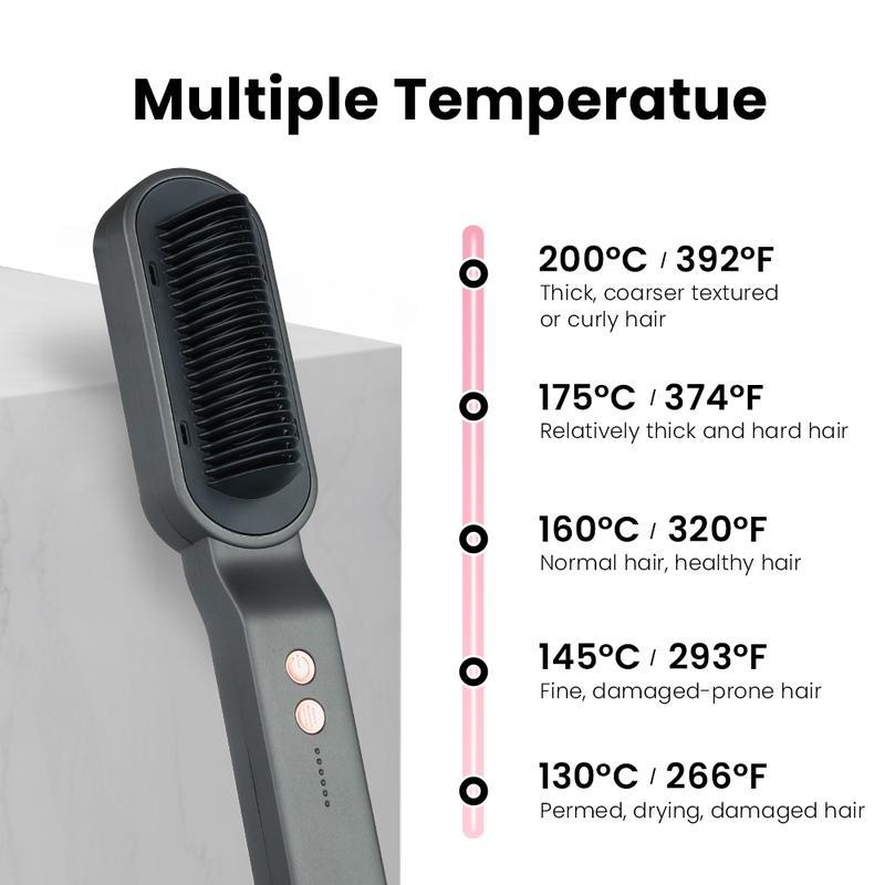 DOMIDO Ultimate Negative Ion Hair Straightener Comb - Frizz-Free, Smooth Hair with 5 Temp Settings & Dual Voltage Comfort straightening brush flatiron affordable hot comb hairstraightenerbrush