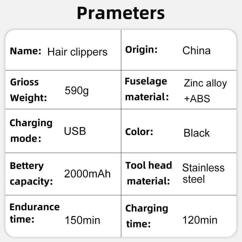 Professional Electric Hair Clipper Set, 1 Box Rechargeable Hair Trimmer & Accessories, Multifunctional Beard Trimmer for Home Use & Salon