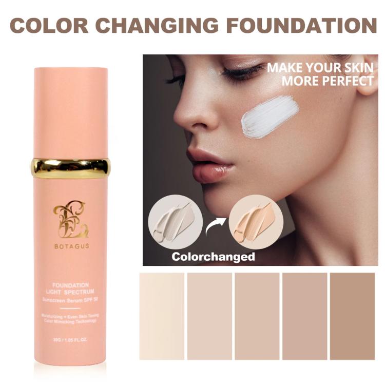 BOTAGUS Foundation 4 in 1-Medium Spectrum,4 in 1 Foundation Liquid，Liquid Foundation for Flawless, Natural Looking Finish,Protecting from Sun with SPF50; for Gym, Sports, Dancing Concealer Cosmetic Lightweight Makeup，Longwearing & Waterproof for Makeup