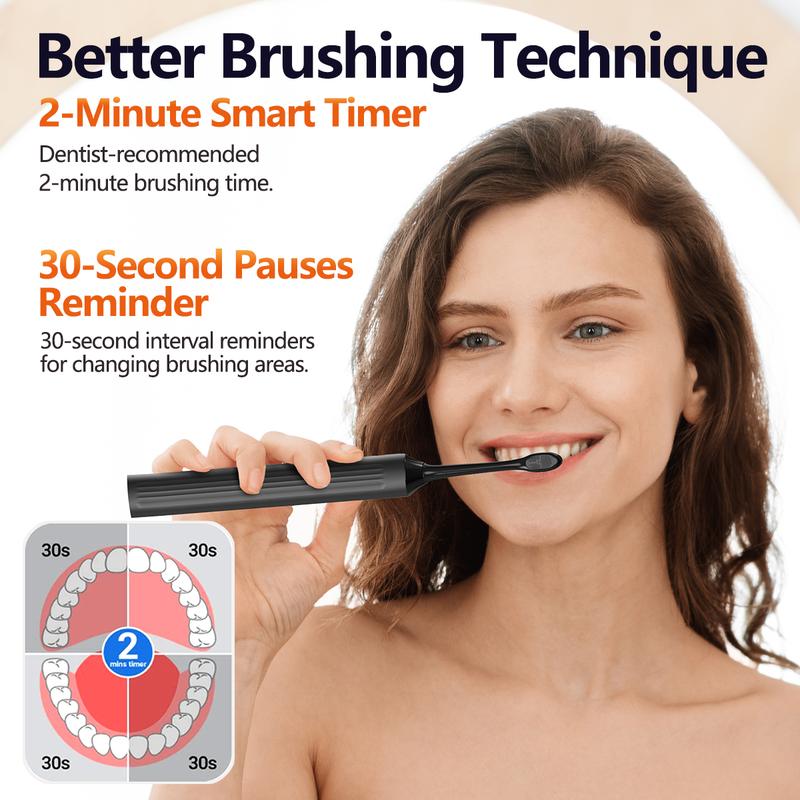 Electric Toothbrush for Adults, Sonic Toothbrush with 3 Intensity Levels & 5 Modes, One Charge for 90 Days, Rechargeable Electric Toothbrush with 6 Toothbrush Heads & 40,000 VPM Deep Clean rechargeable electric