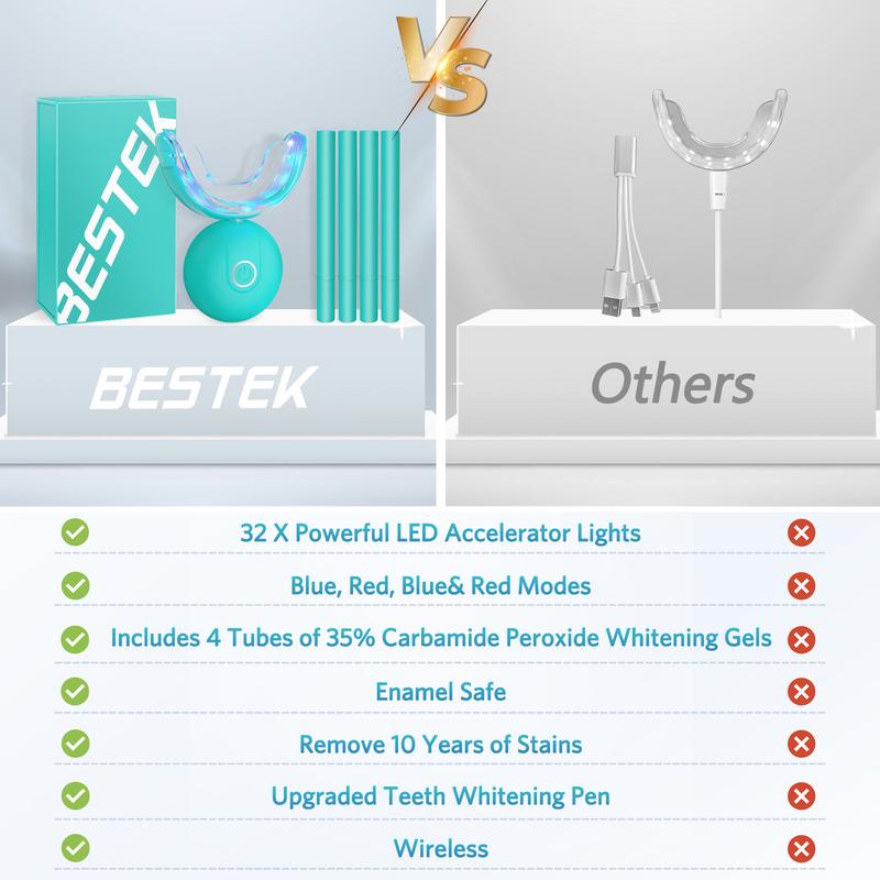 BESTEK Teeth Whitening Kit - 32X LED Light Tooth Whitener with 35%C Teeth Whitening Gel,  Remove Stains from Coffee, Smoking