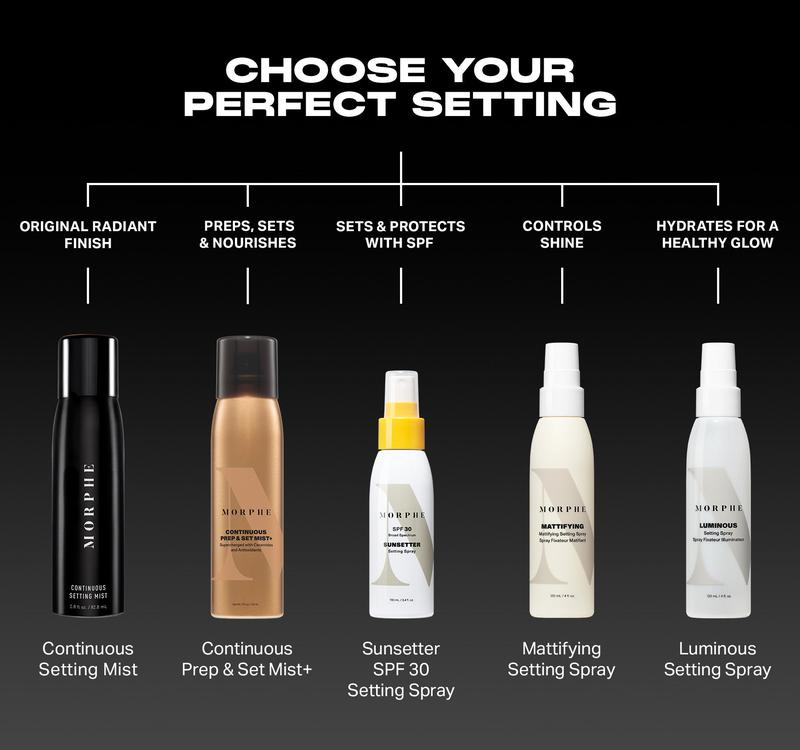 Morphe Mini Continuous Setting Mist to Set and Enhance Makeup