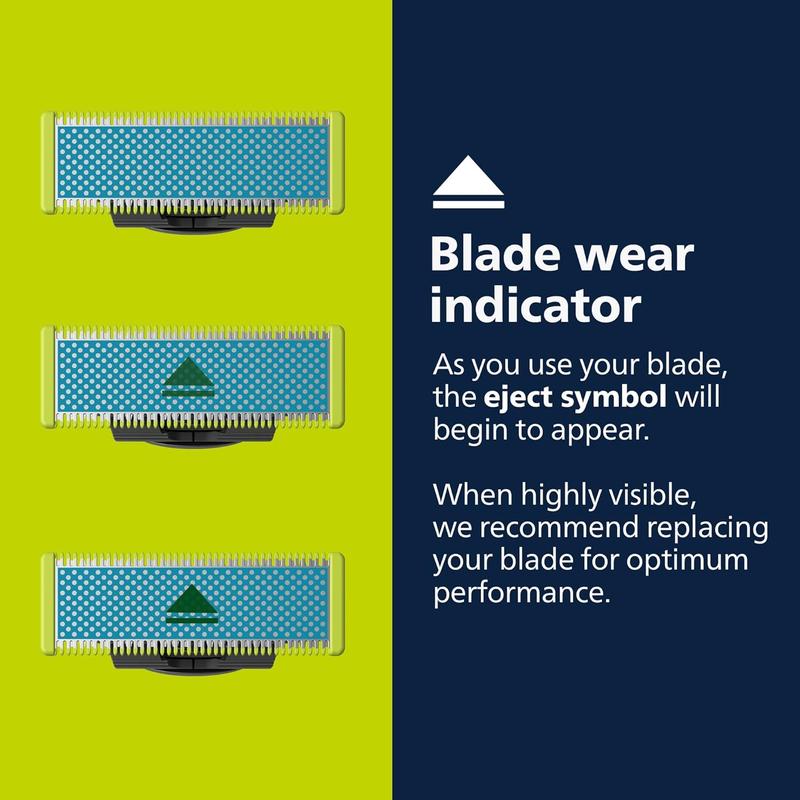 Norelco OneBlade Anti Friction Blade, Genuine Replacement Blade for OneBlade Electric Shaver and Trimmer, Durable Stainless Steel, Trim, Edge and Shave, 2 Pack, QP225 80