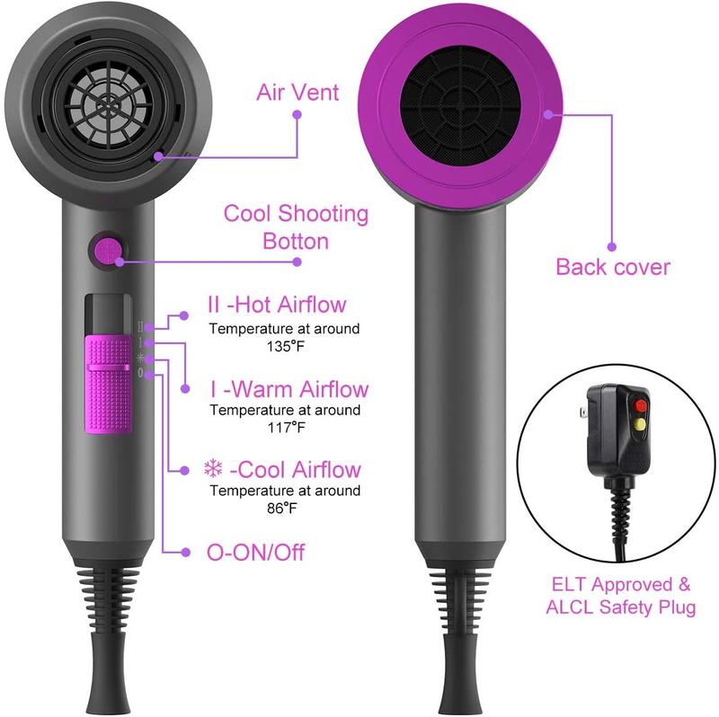 Professional Ionic Hair Dryer - 1800W Power, Fast Drying, Low Noise, with 2 Concentrator Nozzles and 1 Diffuser Attachments