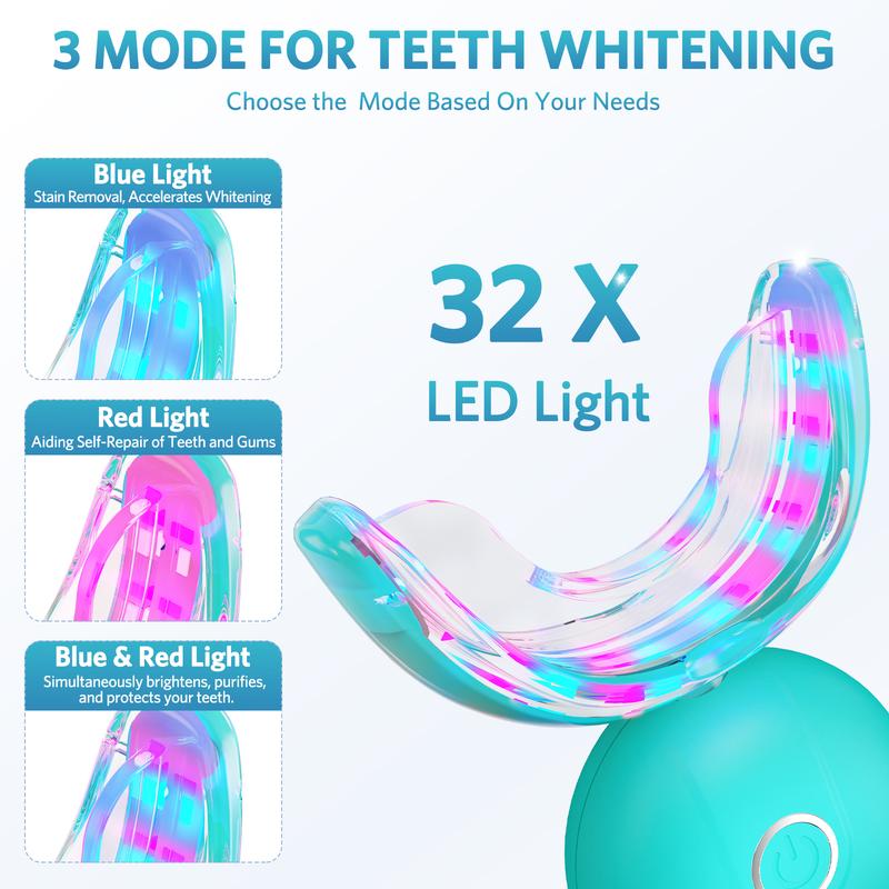 BESTEK Teeth Whitening Kit - 32X LED Light Tooth Whitener with 35%C Teeth Whitening Gel,  Remove Stains from Coffee, Smoking