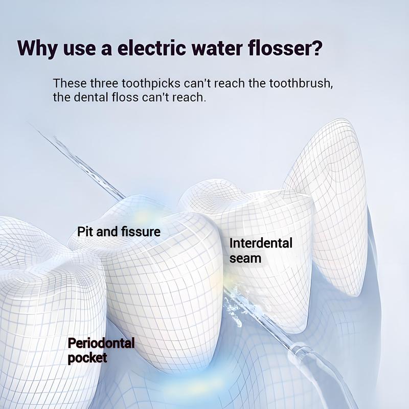 Water Flosser for Teeth Cleaner Rechargeable Oral Irrigator 3 Modes 280ML IPX6 Waterproof Powerful Battery Portable Water Dental Pick for Home Travel