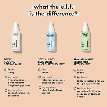 e.l.f. Stay All Night Micro-Fine Setting Mist, Hydrating & Refreshing Makeup Setting Spray For 16HR Wear-time, Vegan & Cruelty-Free Comfort Cosmetic