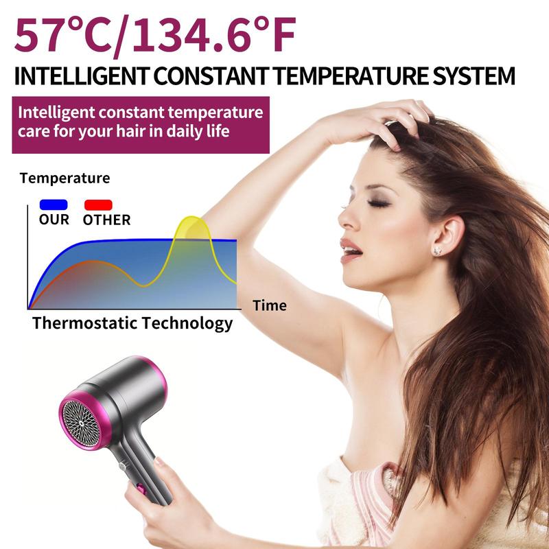 Powerful Ion Hair Dryer, 1 Box Hair Dryer & Concentrator & Diffuser, Professional Hair Styling Tool for Home & Salon Use, Christmas Gift