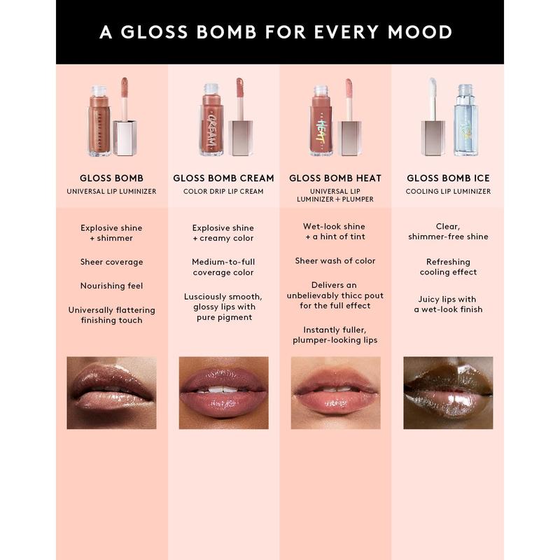 Gloss Bomb Universal Lip Luminizer   Fuchsia Flex