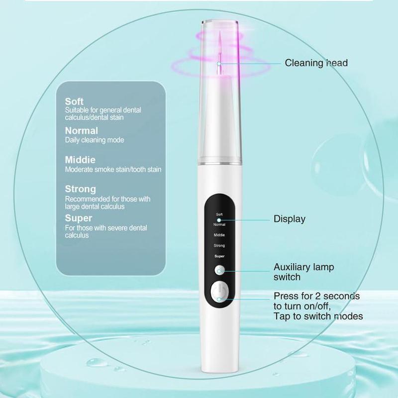 Rechargeable Electric Oral Irrigator, 1 Set Teeth Deep Cleansing Kit with LED Light & 5 Adjustable Modes, Oral Care Tool for Reduce Plaque Only By Cleaning