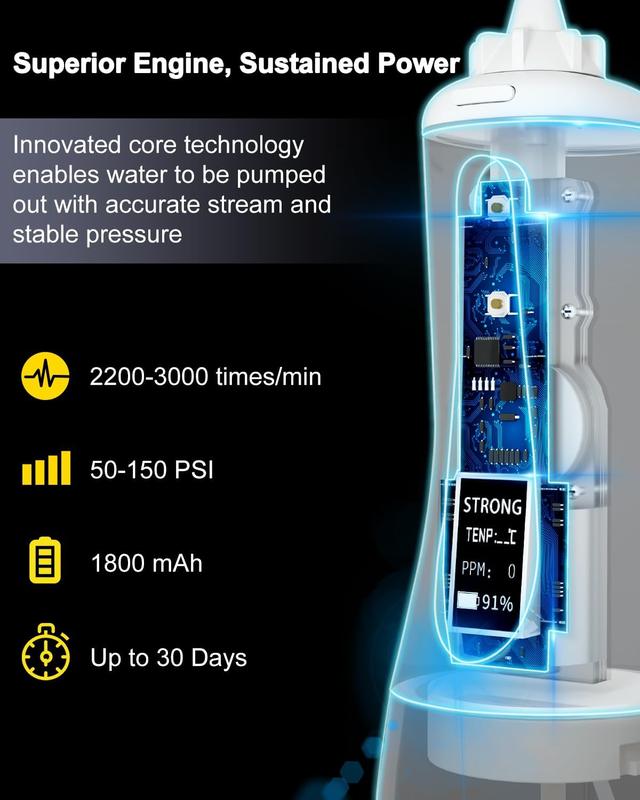 Livestream Special - Buy 1 Get 1 Free - MySmile Cordless Advanced OLED Display Oral Irrigator Water Flosser - 5 Pressure Modes, 350ML Water Tank, IPX7 Waterproof, Magnetic Charging(Result May Vary)