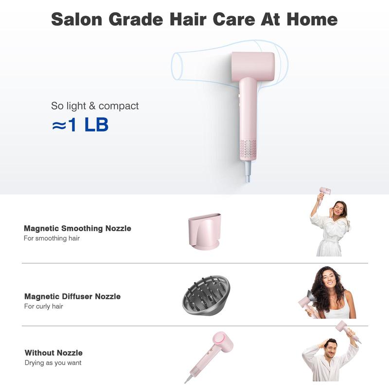 Portable Hair Dryer with Diffuser, 1 Set 110000 Rpm High-speed Hair Dryer Blow Dryer , Professional Hair Dryer for Home Salon Use Portable Dryer, Hair Styling Tools