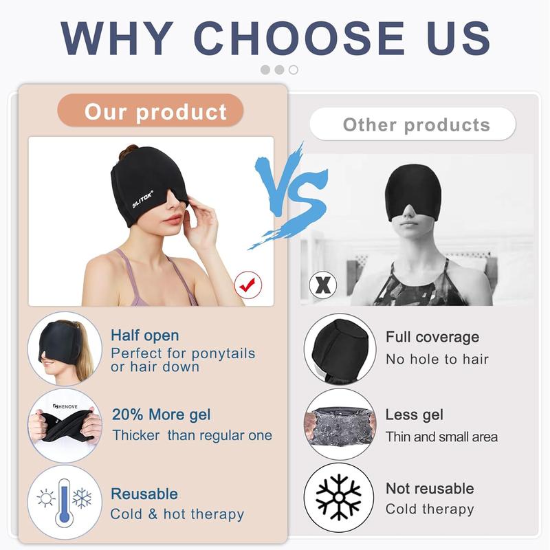 Migraine Headache Relief Cap with Gel Ice Pack, Adjustable Hot and Cold Therapy Wrap for Migraines, Sinus Pressure, and Stress Relief (Black) Headache and Eye Mask for Puffy Eyes, Tension, and All-Night Comfort – Soothing Relief for Men and Women.