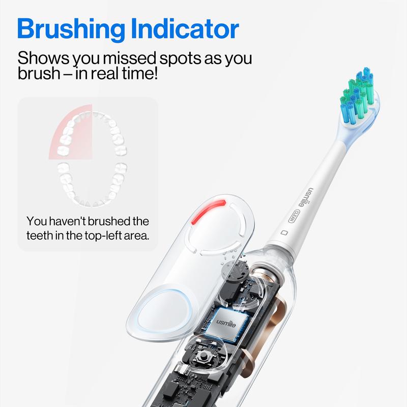 [Black Friday] usmile P10 Pro  Electric Toothbrush with USB-C Rechargeable and Pressure Control, Lasting 6 months on Single Charge