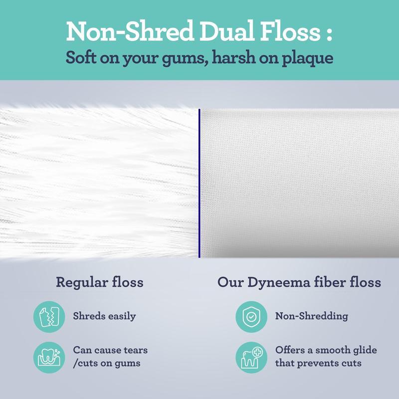 Ultra-soft fiber dental floss, gentle teeth protection with 360° cleaning, comprehensive care without any dead angle.