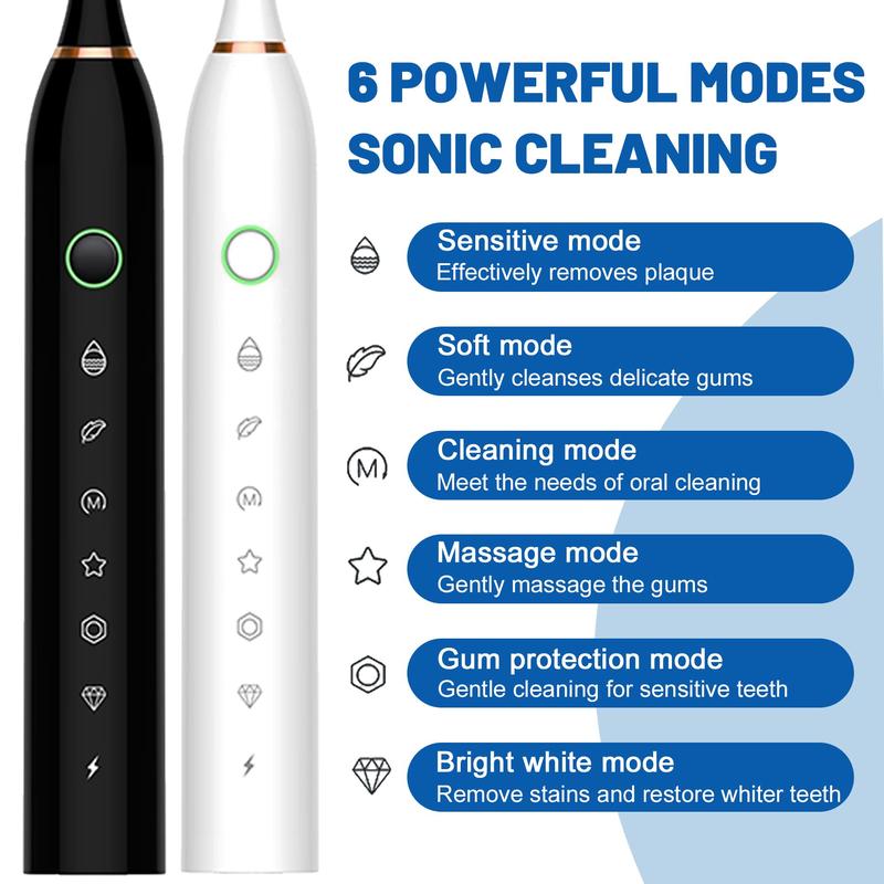 2 Pack Electric Toothbrush with 8 Brush Heads, IPX7 Waterproof 6 Modes 42000vpm with Smart Timers, Sonic rechargeable Toothbrush for Adults