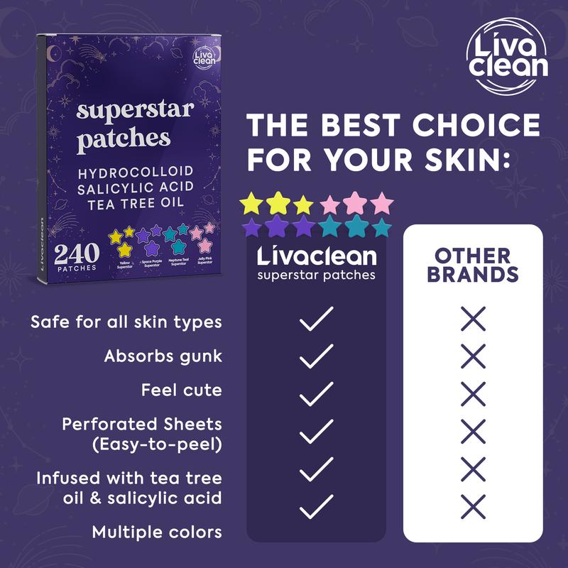 LivaClean 480 CT (2 PK of 240) Superstar Pimple Patches Hydrocolloid w Salicylic Acid & Tea Tree, Star Acne Patches for Face, Star Face Hero Mighty Acne Patches for Face, Blemish & Spot Cover Skincare Zit Daily Gentle