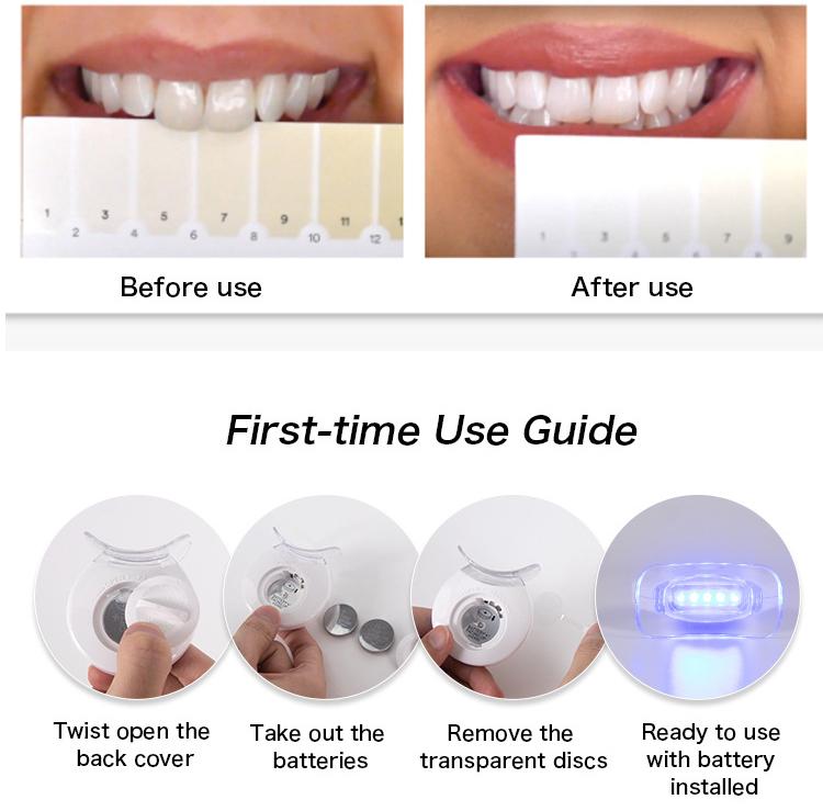 GlorySmile Teeth Whitening Kit, LED Accelerator Light, 35% Carbamide Peroxide Teeth Whitening Gel, 20+ Whitening Treatments, (2) 5mL Whitening Gel Syringes, Whiten Teeth Faster Adjustable Snap-On blanqueador  dental