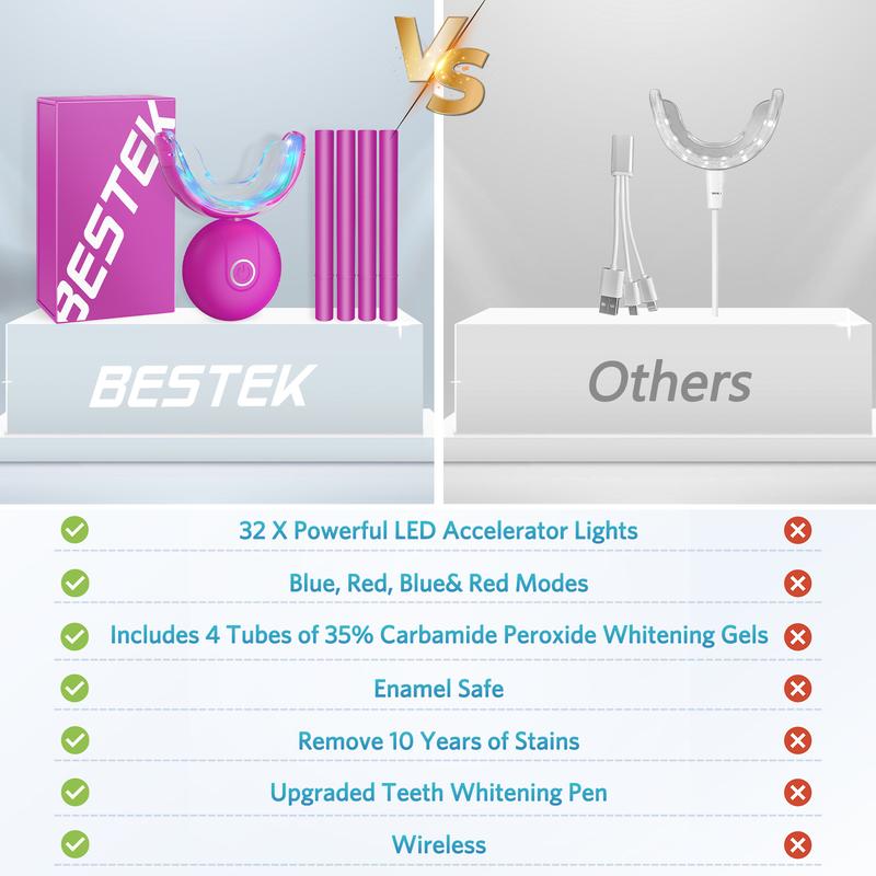 BESTEK LED Teeth Whitening Kit with 32X LED Acceleration Light, 35% Urea Peroxide Gel, and 7-14 Day Treatment - 4 Gel Pieces