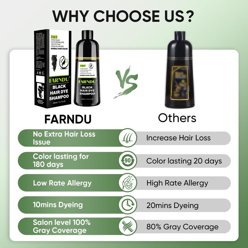 FARNDU-Hair Dye Shampoo, Gray Hair Coverage, 3 in 1 (+Shampoo+Conditioner), 5 Colors Available, 10 Mins Hair Color, Glossy and bright, For Men & Women with All Hair Types, Long Lasting, Plant extracts, Fruity aroma Ammonia-Free Mild (400 mL)-Coffee