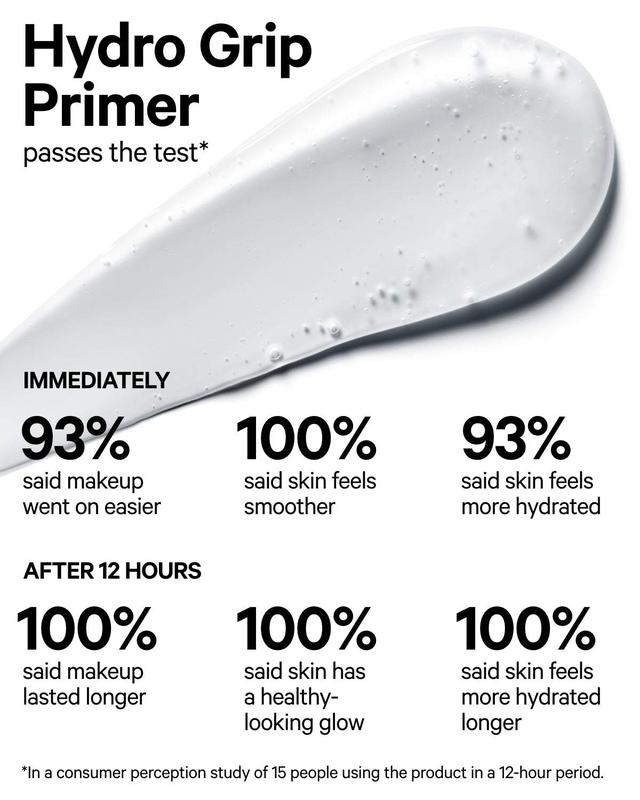 Milk Makeup Hydro Grip Primer - Hydrates & Grips Makeup for Up to 12 Hours - Prevents Caking - All Skin Types - Fragrance-Free - Vegan, Cruelty Free