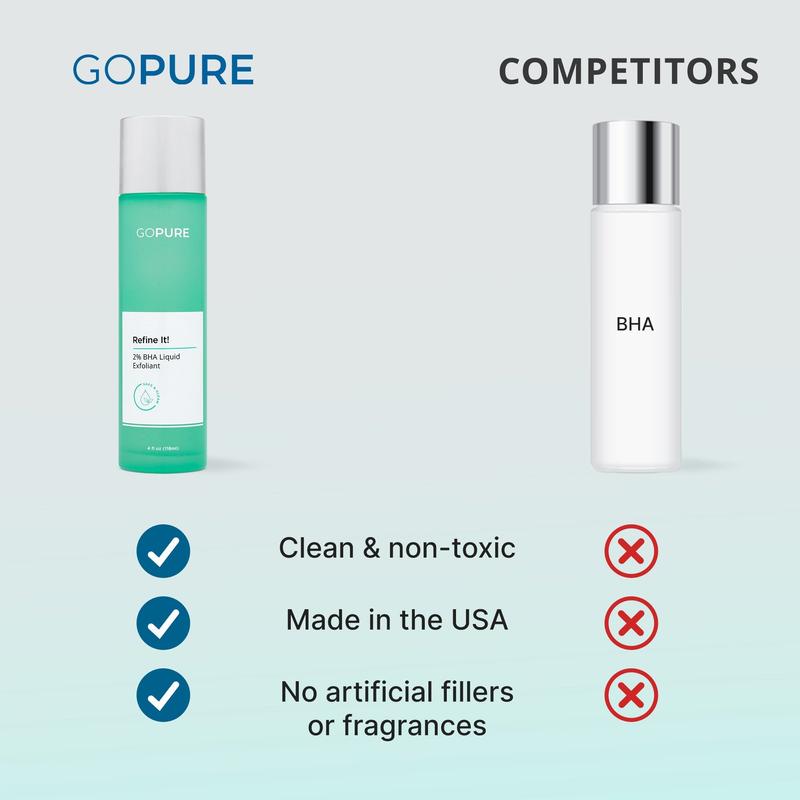 GOPURE Refine It! 2% BHA Liquid Exfoliant