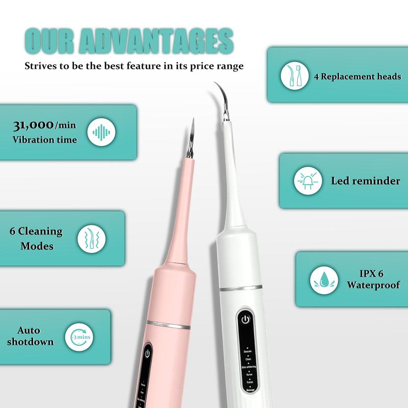 ETHME Multifunctional Plaque Remover 2-in-1 Sonic Electric Toothbrush for Adults with 5 Modes and 4 Removable Heads - Oral Comfort Cleanisng Device