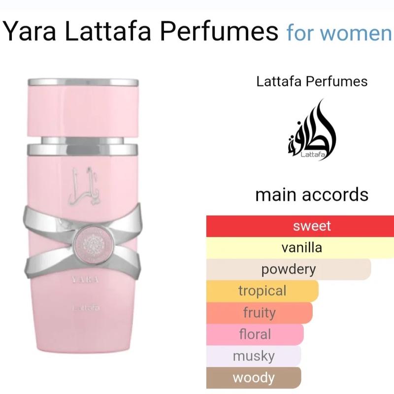 Lattafa Perfumes Yara 100 ml (3.4 OZ)  EDP & Yara Roll-on Oil 10 ml (0.34 OZ) - Yara Value Pack For Women - Long Lasting Perfume For Women Vanilla Fragrance Eau De Parfum