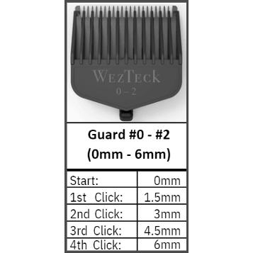 NEW V.2 WezTeck One Blade