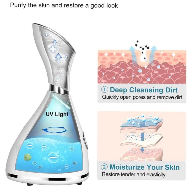 Portable Face Steamer, Household Face Steamer, Hot Spray Moisturizing Nano Cleansing Skin Care Tool, Humidification Spa Equipment