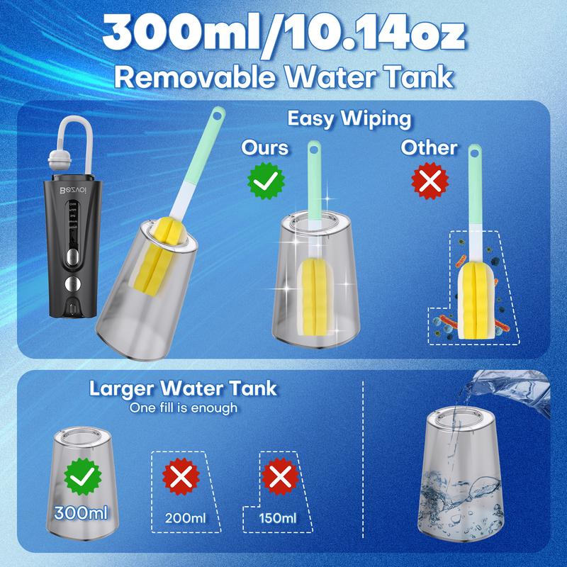 Bezvoi Water Dental Flosser for Teeth,5 Modes Cordless Oral Irrigator, 300ML Tank Portable