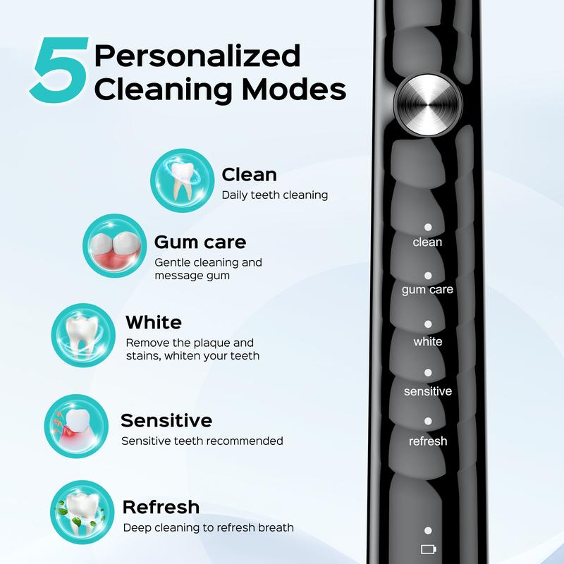 COSLUS  Electric Toothbrush ETB11, 2-Pack, Featuring 12 Brush Heads, 5 Modes, 47,000 VPM, and IPX7 Waterproof – Ideal for Home & Travel Use, Perfect for Daily & Oral Cleansing