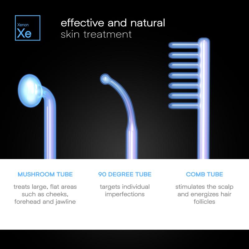 Lucsuer OxyGlow2 High Frequency Wand Cordless 3in1 with 3 Glass Tubes for Skin Face Hair - Comfort Edition