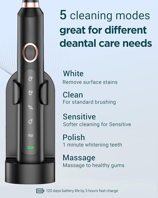 Rechargeable Electric Toothbrush for Adults and Kids with 8 Brush Heads & Travel Case