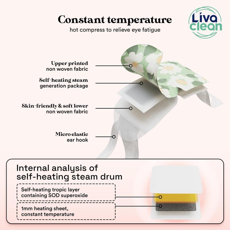 LivaClean 24 CT Steam Eye Mask for Dry Eyes - Mix Scented Masks - Eye Steam Mask Self-Heating Eye Mask for Sleeping - Heat Eye Mask for Dry Eye - Disposable Eye Mask Warm, Eye Warmer, Heated Eye Mask