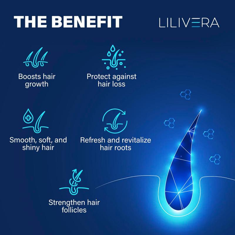 Lilivera 5% Minoxidil for Men and Women kit (within 1 box),  Hair Growth Serum with tool-  with Biotin - Topical Serum for Scalp Hair Loss