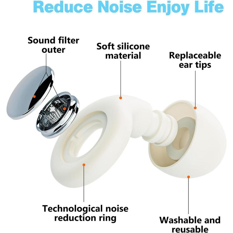 Sleeping Earplugs 30dB Noise Reduction Earplugs Sleeping, Concerts, Work, Airplane Travel Reusable Waterproof Silicone Earplugs Anti-Snoring Device 8 Earplugs (XS, S, M, L) Small and Elegant