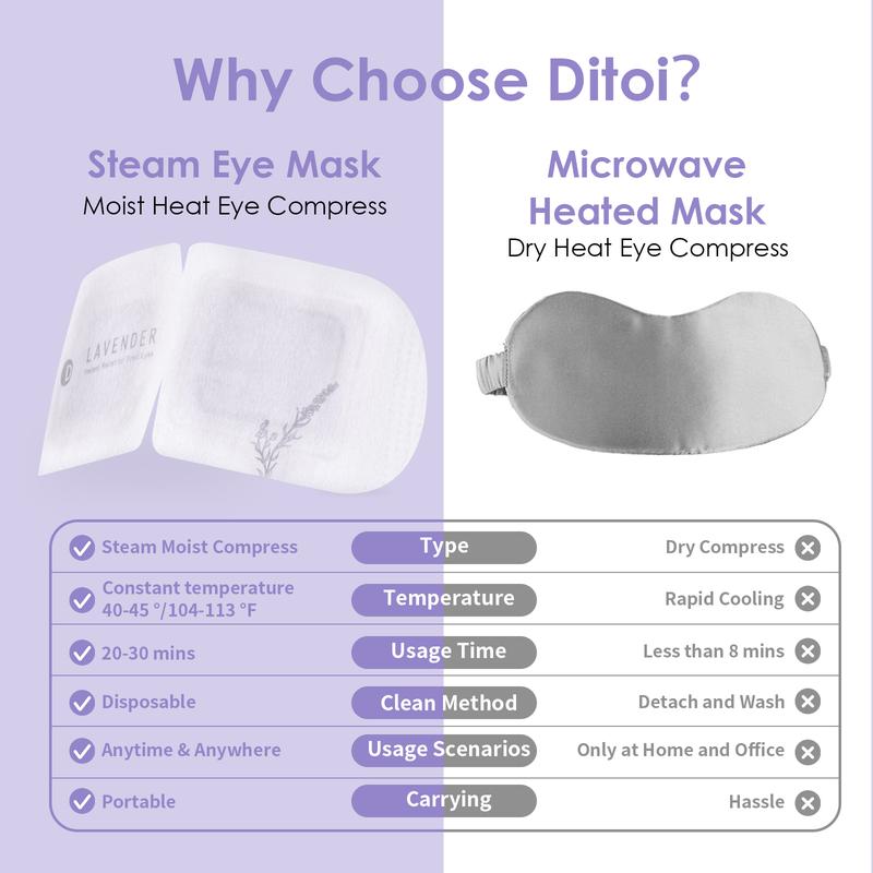 Ditoi Heated Steam Eye Mask For Dry Eyes 20-30 Minutes Self Hot Warm Eye Mask Lightweight Relaxing