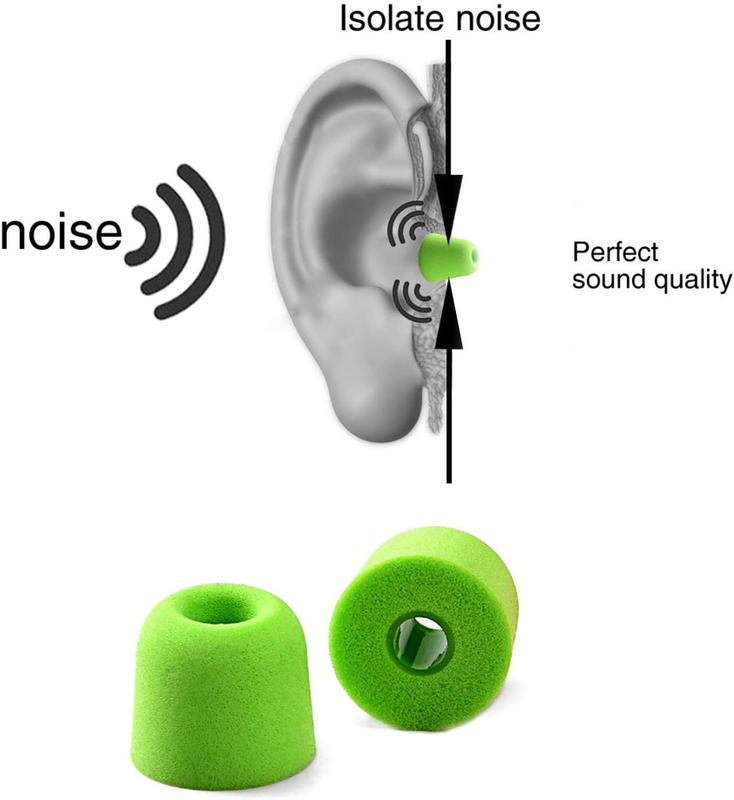 Earphone  Earbud Tips 4.5 mm +  2024 Version + 12 Innovative   Earbuds Tips + Extremely Comfortable + Isolates from Outside Noise + Earphone Tips in 2 Different Sizes