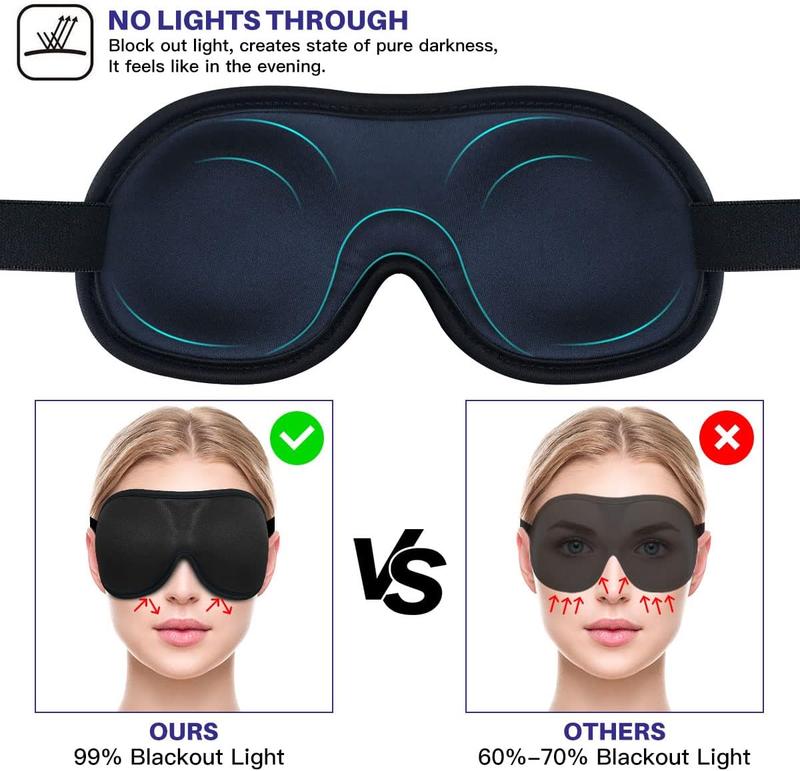 Ultrathin 3D Sleep Mask - Light Blocking Eye Shade | Comfort for Travel & Naps